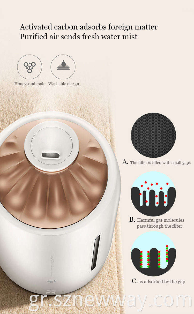 Xiaomi Humidifier